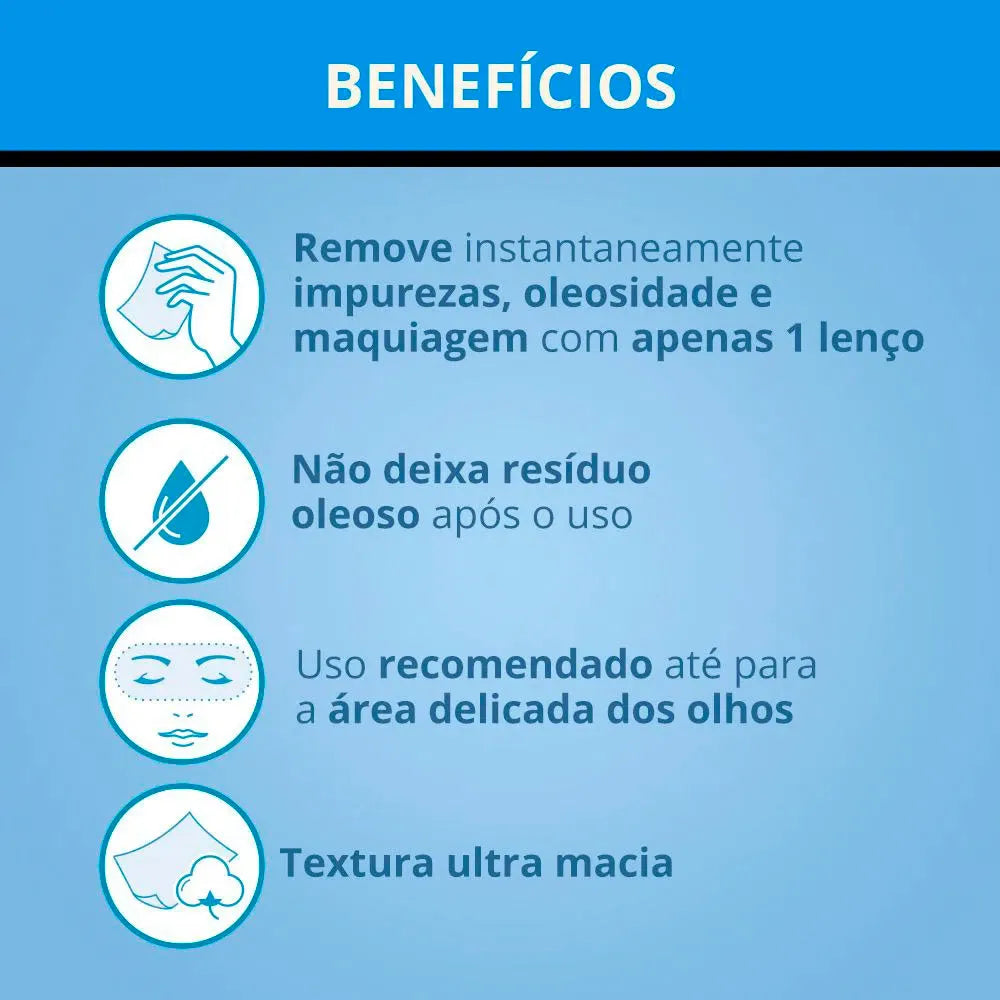 Demaquilante Deep Clean 25 Unidades
