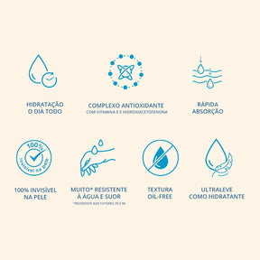 Protetor Solar Corporal Sun Fresh FPS90 200ml