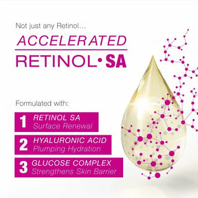 Rapid Wrinkle Repair Face & Neck Moisturizer FPS 30, 1 fl oz 29ml
